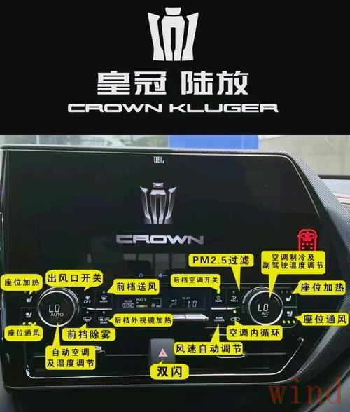 皇冠正规版入口说明与使用指南