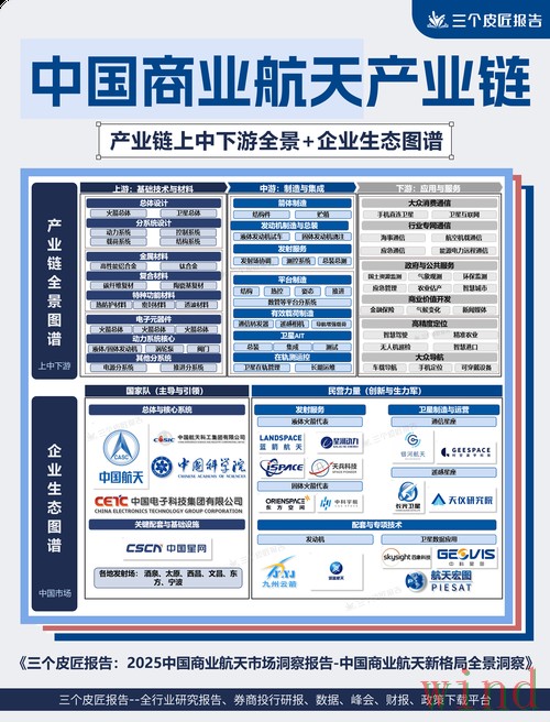 365BET科技控股企业信息全解析