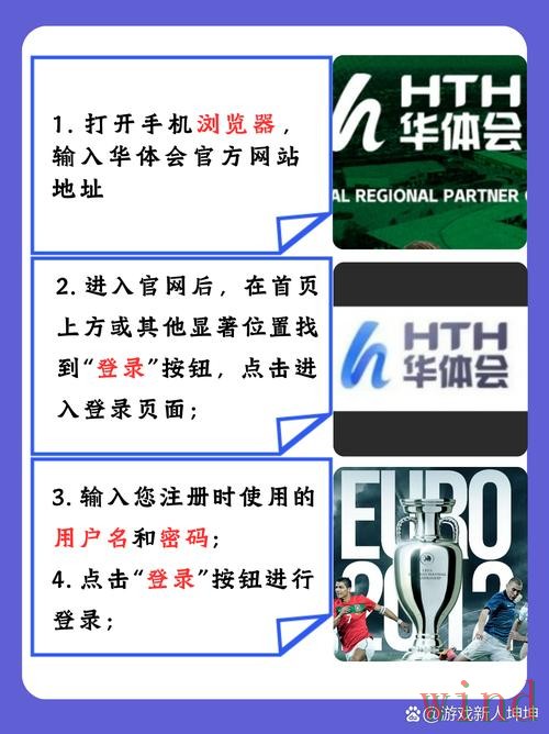 华体会综合版官网地址整理