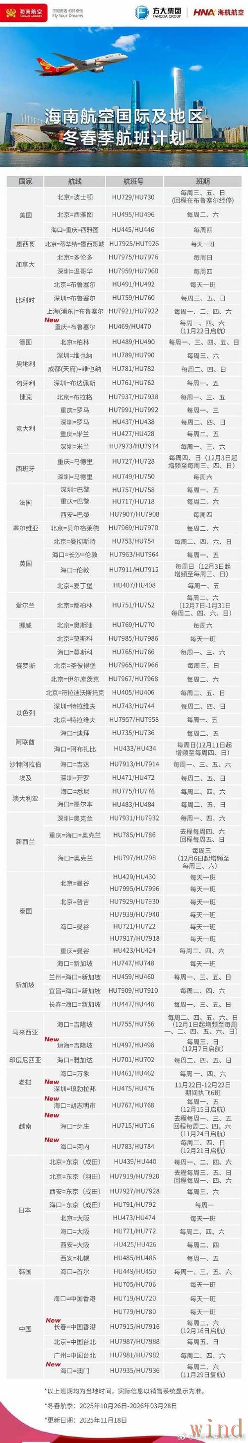 亚美正规版最新地址与访问教程
