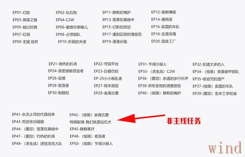 必赢最新官网入口访问指南