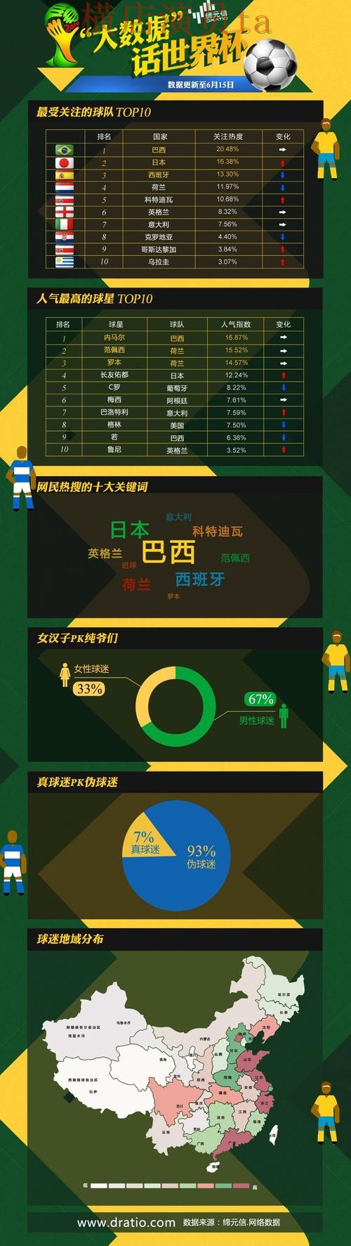 推荐世界杯投注网站大全：从平台排行到使用全流程解析 - 世界杯数据